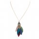 Women feather necklace fashion jewelry necklace multicolor